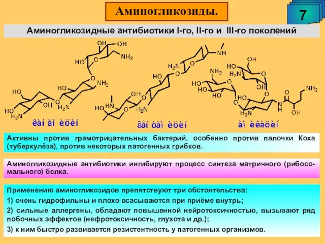 Аминогликозиды. 7 Аминогликозидные антибиотики ингибируют процесс синтеза матричного (рибосо-мального) белка. Применению