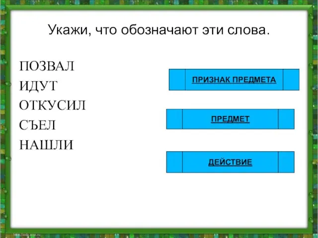 Укажи, что обозначают эти слова. ПОЗВАЛ ИДУТ ОТКУСИЛ СЪЕЛ НАШЛИ ПРЕДМЕТ ПРИЗНАК ПРЕДМЕТА ДЕЙСТВИЕ