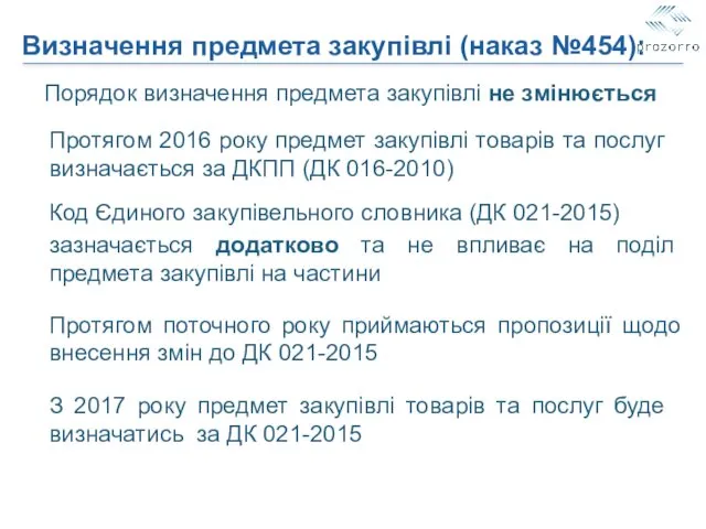 Визначення предмета закупівлі (наказ №454): Порядок визначення предмета закупівлі не змінюється