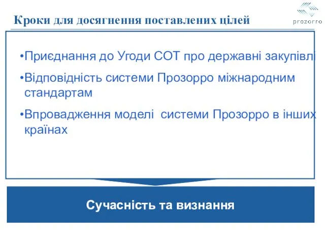 Сучасність та визнання Кроки для досягнення поставлених цілей Приєднання до Угоди