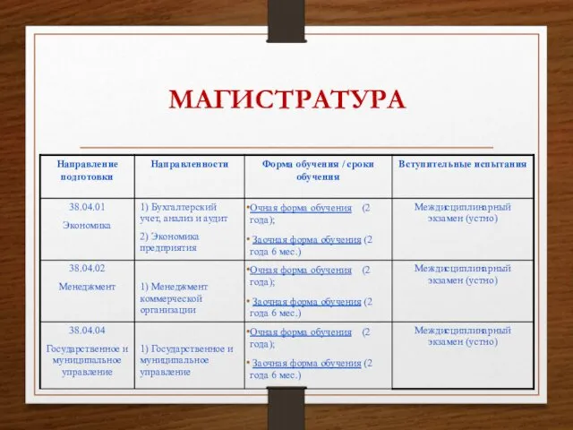 МАГИСТРАТУРА