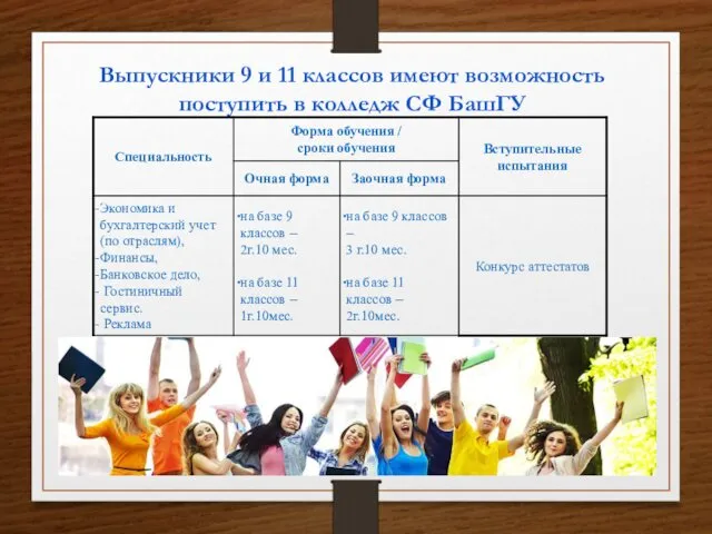 Выпускники 9 и 11 классов имеют возможность поступить в колледж СФ БашГУ