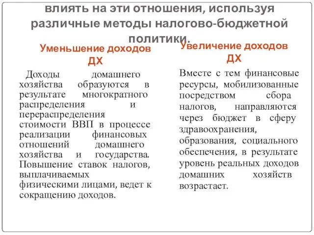 Однако, государство способно косвенно влиять на эти отношения, используя различные методы