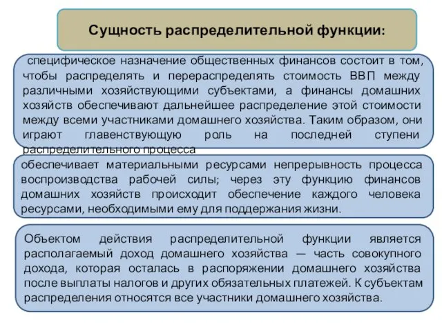 специфическое назначение общественных финансов состоит в том, чтобы распределять и перераспределять