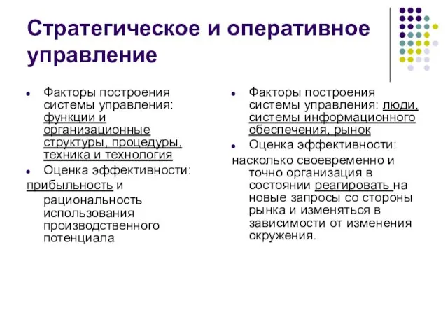 Стратегическое и оперативное управление Факторы построения системы управления: функции и организационные