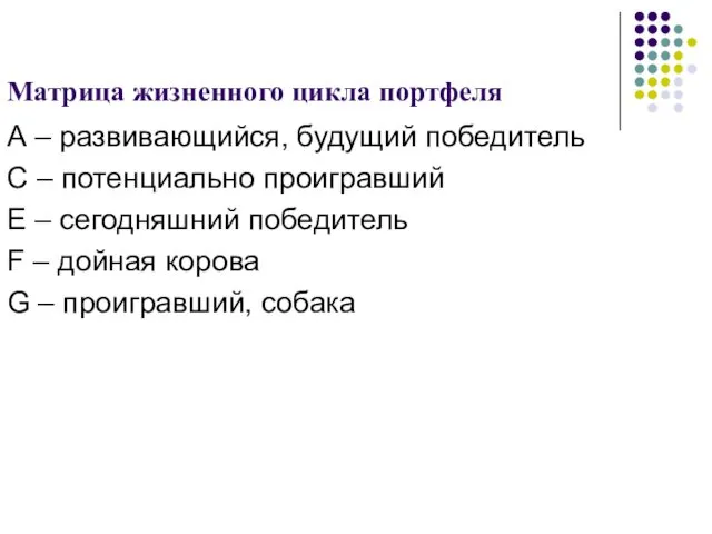 Матрица жизненного цикла портфеля А – развивающийся, будущий победитель С –