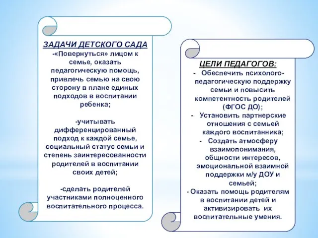 ЗАДАЧИ ДЕТСКОГО САДА -«Повернуться» лицом к семье, оказать педагогическую помощь, привлечь