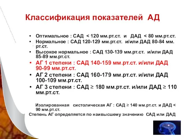 Классификация показателей АД Оптимальное : САД Нормальное : САД 120-129 мм.рт.ст.