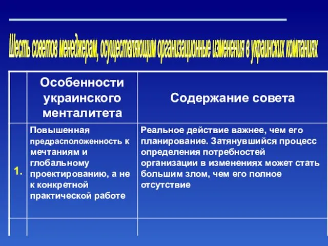 Шесть советов менеджерам, осуществляющим организационные изменения в украинских компаниях