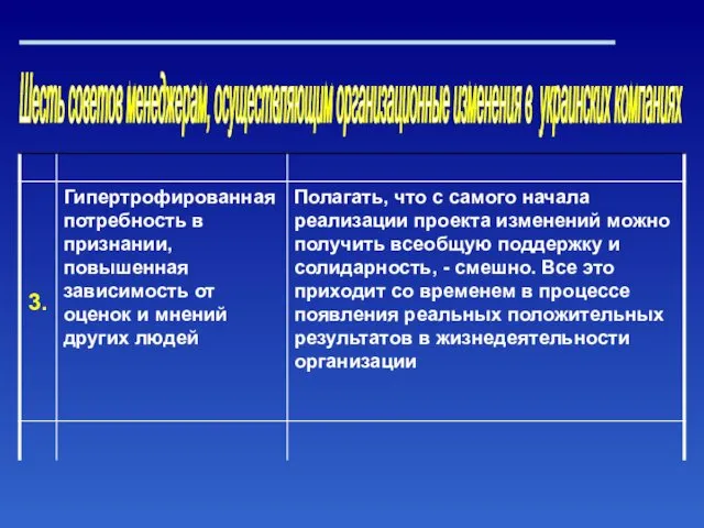 Шесть советов менеджерам, осуществляющим организационные изменения в украинских компаниях