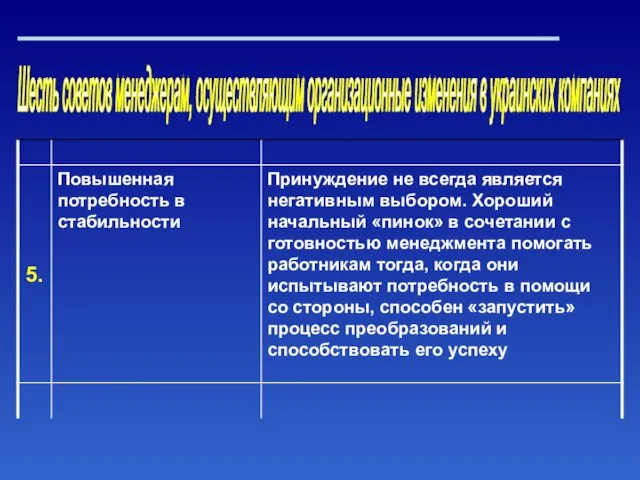 Шесть советов менеджерам, осуществляющим организационные изменения в украинских компаниях