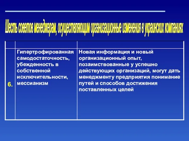 Шесть советов менеджерам, осуществляющим организационные изменения в украинских компаниях