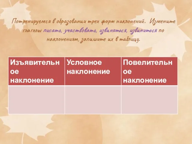 Потренируемся в образовании трех форм наклонений. Измените глаголы писать, участвовать, извиняться,