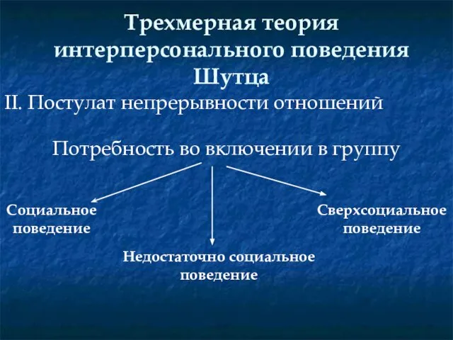 Трехмерная теория интерперсонального поведения Шутца II. Постулат непрерывности отношений Потребность во