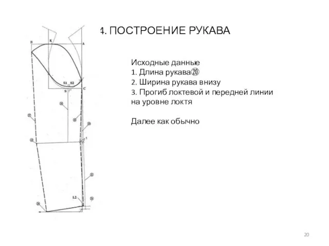 4. ПОСТРОЕНИЕ РУКАВА Исходные данные 1. Длина рукава⑳ 2. Ширина рукава