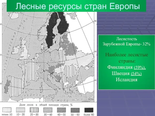 Лесные ресурсы стран Европы Лесистость Зарубежной Европы- 32% Наиболее лесистые страны: Финляндия (59%), Швеция (54%) Исландия