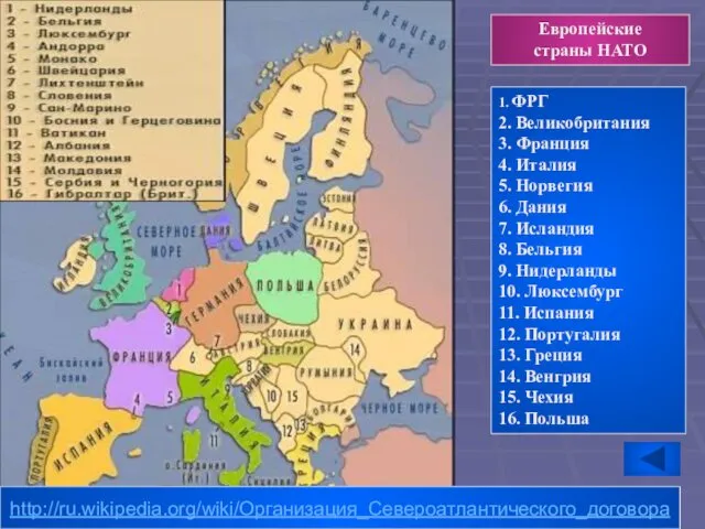 Европейские страны НАТО 1. ФРГ 2. Великобритания 3. Франция 4. Италия