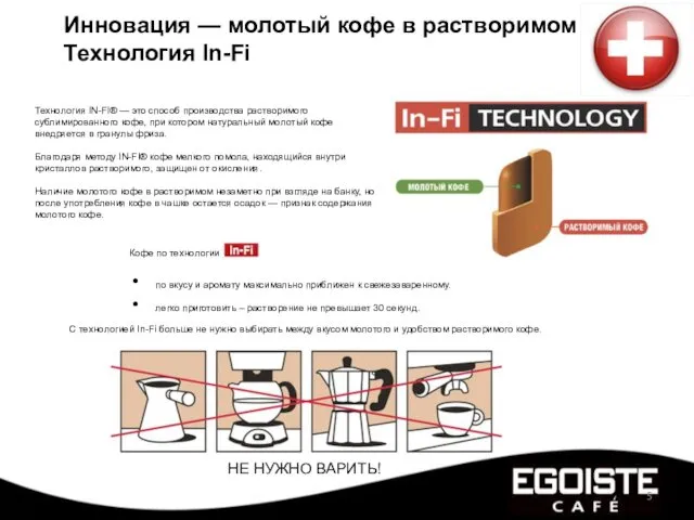 Инновация — молотый кофе в растворимом Технология In-Fi Технология IN-FI® —