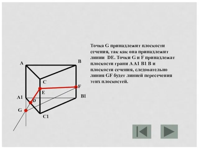 Точка G принадлежит плоскости сечения, так как она принадлежит линии DE.