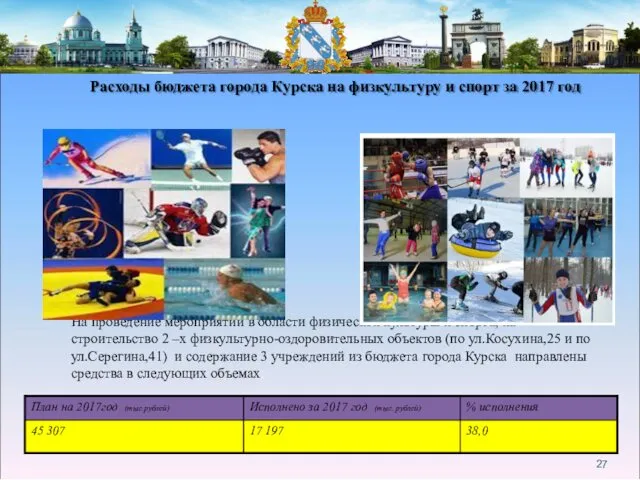 Расходы бюджета города Курска на физкультуру и спорт за 2017 год