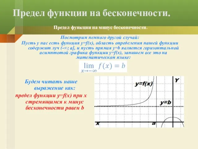 Посмотрим немного другой случай: Пусть у нас есть функция y=f(x), область