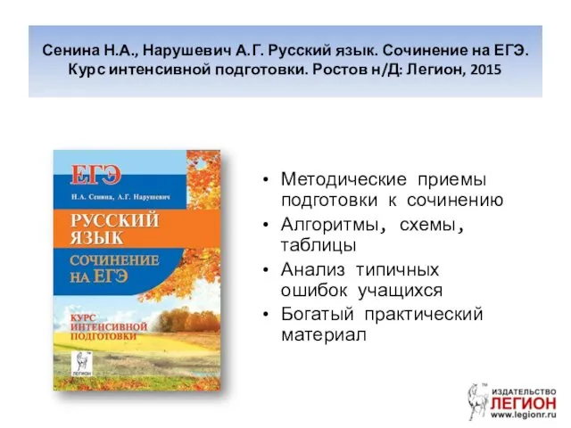 Методические приемы подготовки к сочинению Алгоритмы, схемы, таблицы Анализ типичных ошибок