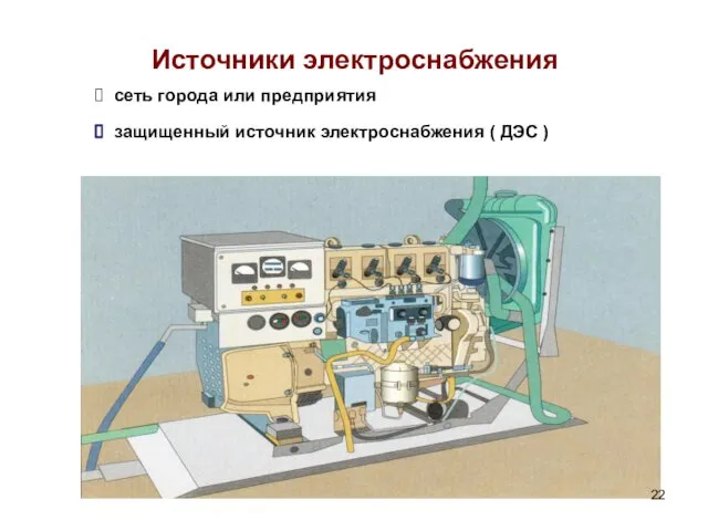 сеть города или предприятия защищенный источник электроснабжения ( ДЭС ) Источники электроснабжения