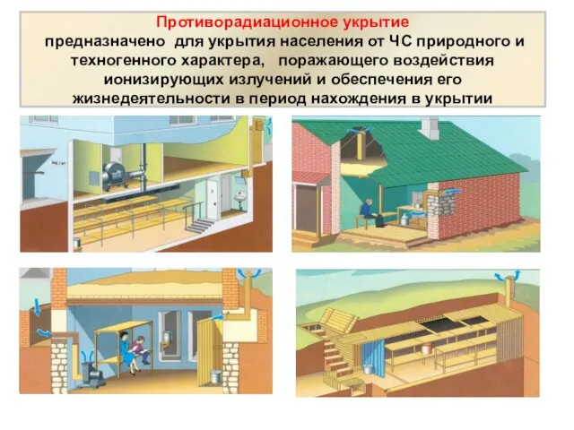 Противорадиационное укрытие предназначено для укрытия населения от ЧС природного и техногенного