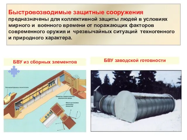 Быстровозводимые защитные сооружения предназначены для коллективной защиты людей в условиях мирного