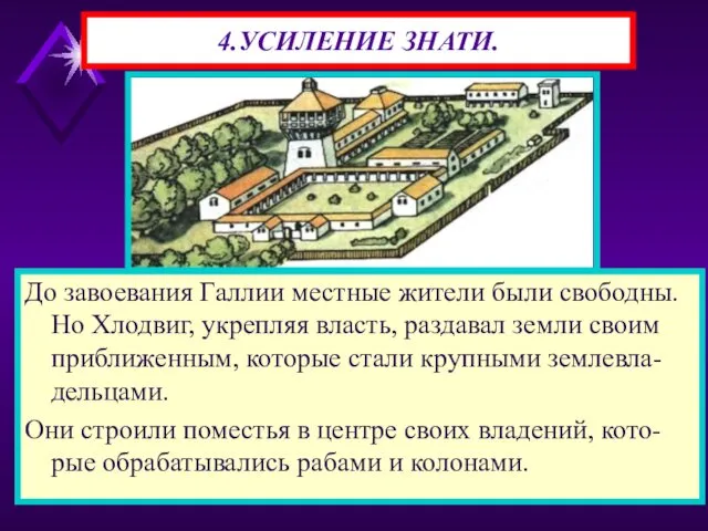 4.УСИЛЕНИЕ ЗНАТИ. До завоевания Галлии местные жители были свободны. Но Хлодвиг,