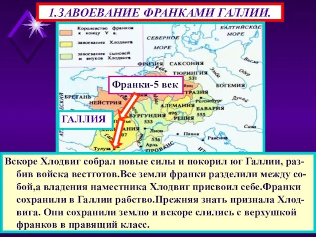 Вскоре Хлодвиг собрал новые силы и покорил юг Галлии, раз-бив войска