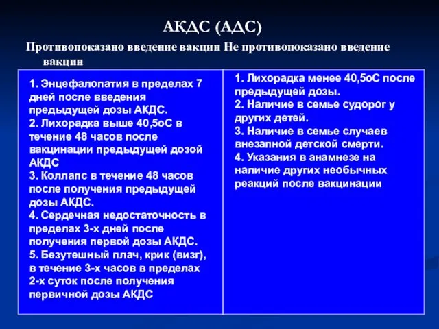 АКДС (АДС) Противопоказано введение вакцин Не противопоказано введение вакцин 1. Энцефалопатия