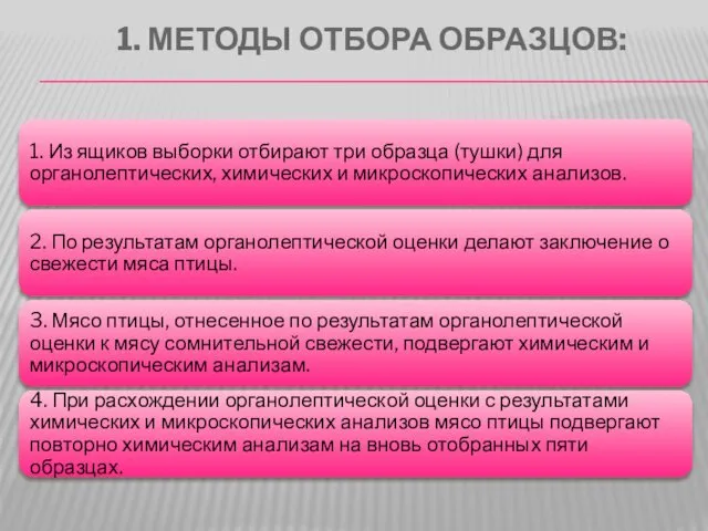 1. МЕТОДЫ ОТБОРА ОБРАЗЦОВ: