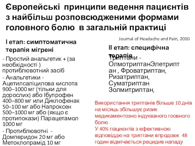 Європейські принципи ведення пациєнтів з найбільш розповсюдженими формами головного болю в