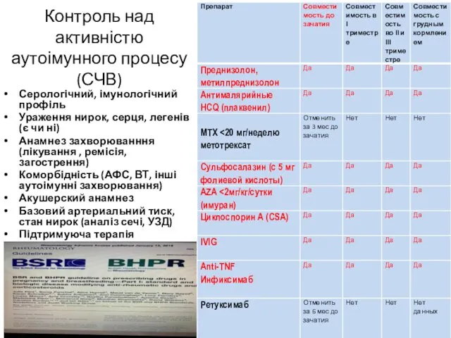 Контроль над активністю аутоімунного процесу (СЧВ) Серологічний, імунологічний профіль Ураження нирок,