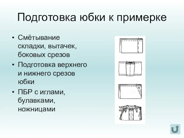 Подготовка юбки к примерке Смётывание складки, вытачек, боковых срезов Подготовка верхнего