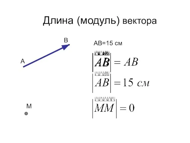 Длина (модуль) вектора А В АВ=15 см М