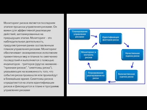 Мониторинг рисков является последним этапом процесса управления рисками. Он важен для