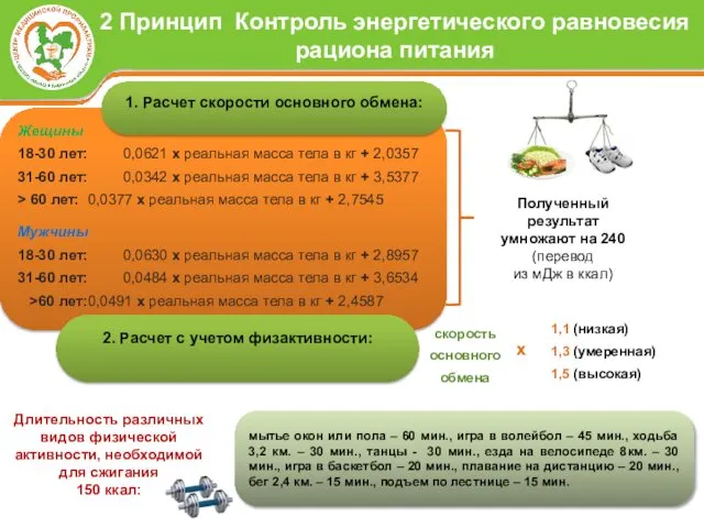 мытье окон или пола – 60 мин., игра в волейбол –