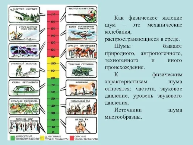 Как физическое явление шум – это механические колебания, распространяющиеся в среде.