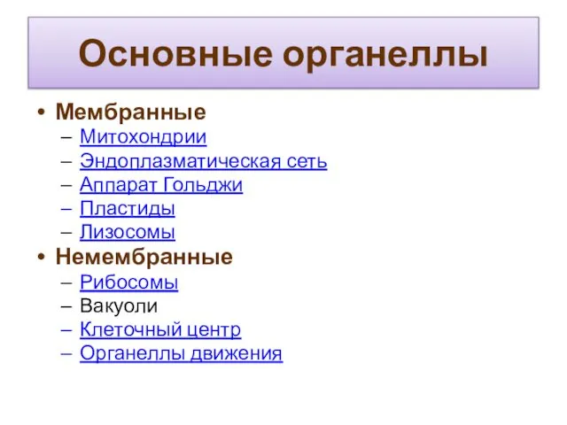 Основные органеллы Мембранные Митохондрии Эндоплазматическая сеть Аппарат Гольджи Пластиды Лизосомы Немембранные