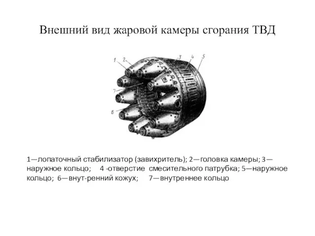 Внешний вид жаровой камеры сгорания ТВД 1—лопаточный стабилизатор (завихритель); 2—головка камеры;