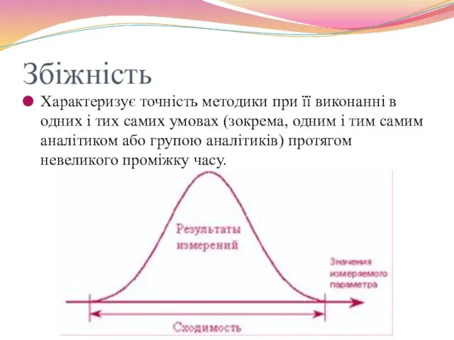 Збіжність Характеризує точність методики при її виконанні в одних і тих