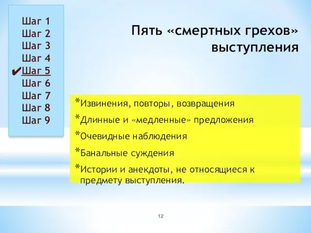 Пять «смертных грехов» выступления Извинения, повторы, возвращения Длинные и «медленные» предложения