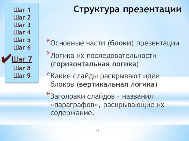 Структура презентации Основные части (блоки) презентации Логика их последовательности (горизонтальная логика)