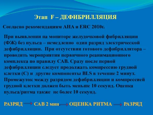 Этап F – ДЕФИБРИЛЛЯЦИЯ При выявлении на мониторе желудочковой фибрилляции (ФЖ)