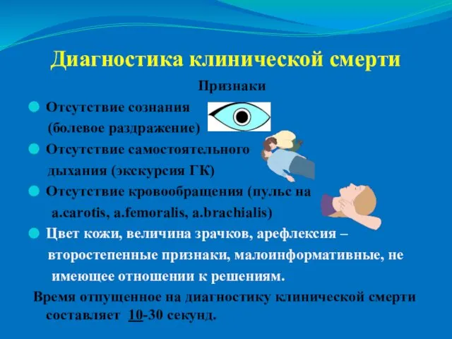 Диагностика клинической смерти Признаки Отсутствие сознания (болевое раздражение) Отсутствие самостоятельного дыхания