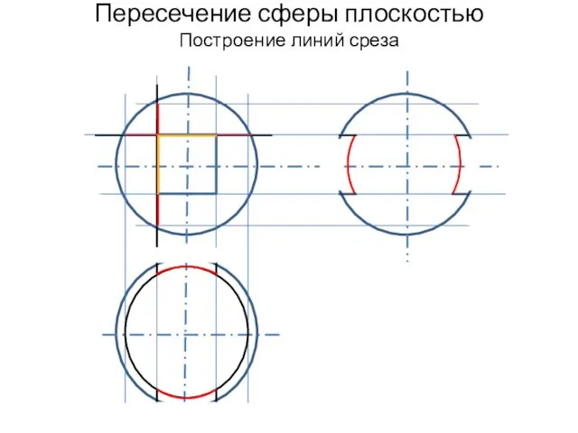 Пересечение сферы плоскостью Построение линий среза