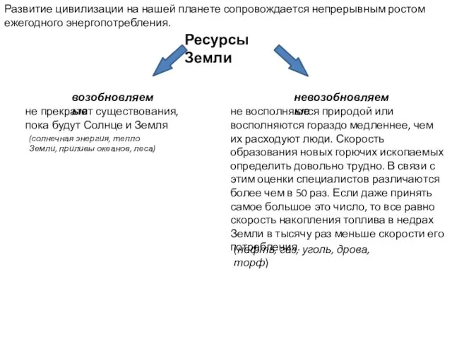 Развитие цивилизации на нашей планете сопровождается непрерывным ростом ежегодного энергопотребления. Ресурсы