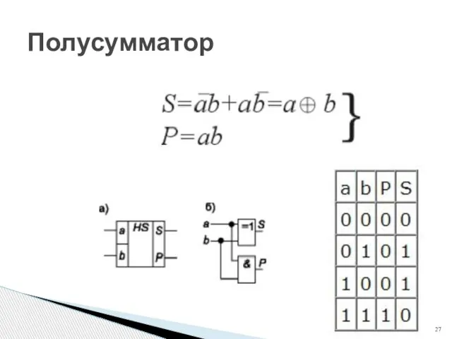 Полусумматор